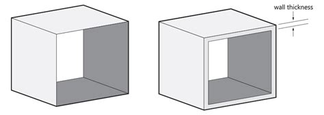 measuring minimum wall thickeness in a 3d model|stainless steel wall thickness.